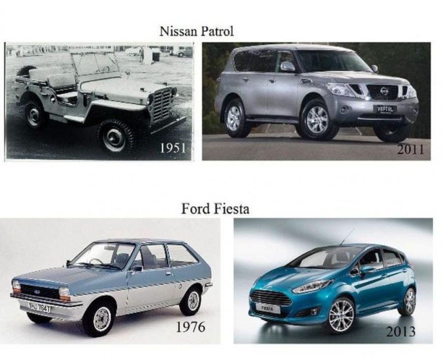 Old vs new. Машины раньше и сейчас. Старый автомобиль и новый сравнение. Эволюция автомобилей. Какие машины были раньше и сейчас.