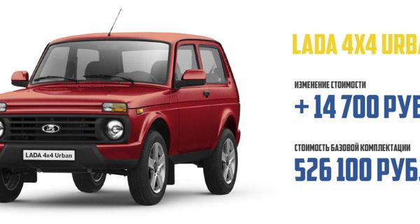 АвтоВАЗ поднял цены на все модели Lada с 1 января 2017 года