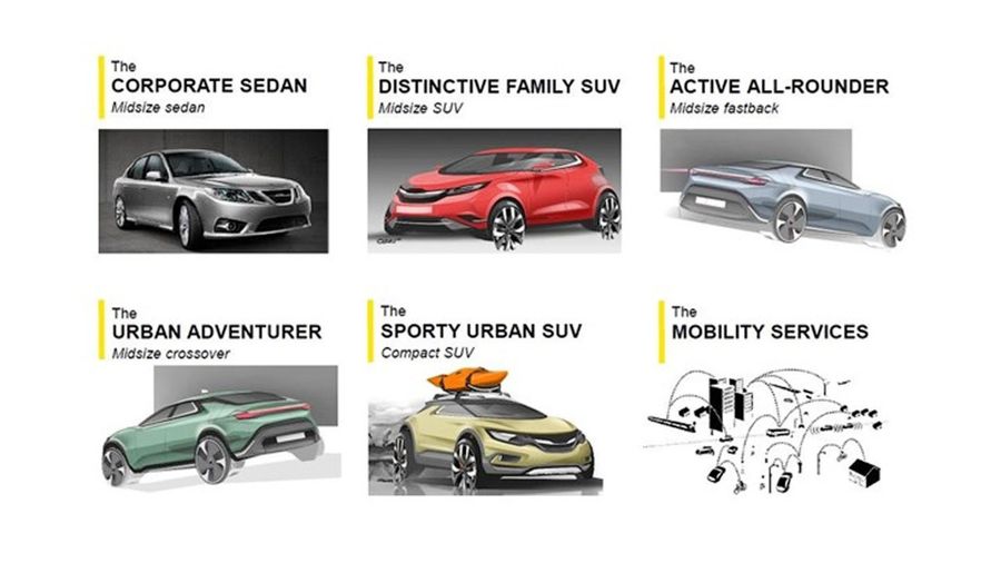 Saab вернется к нам с 5 новыми машинами?