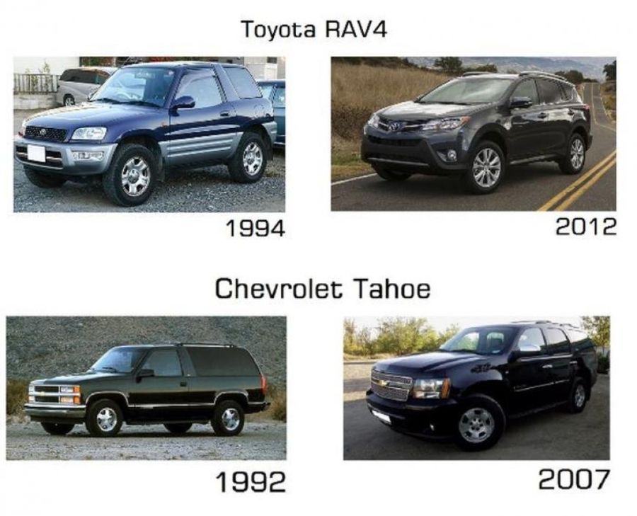 Old vs new. Машины раньше и сейчас. Машины тогда и сейчас. Тойота раньше и сейчас. Эволюция машин.